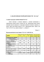 Diplomdarbs 'Анализ и совершенствование финансовой деятельности ООО "X"', 28.