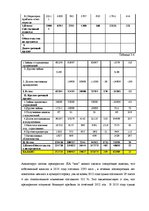 Diplomdarbs 'Анализ и совершенствование финансовой деятельности ООО "X"', 33.