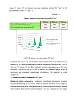 Diplomdarbs 'Анализ и совершенствование финансовой деятельности ООО "X"', 35.