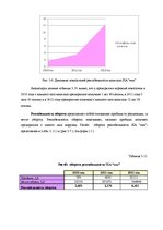 Diplomdarbs 'Анализ и совершенствование финансовой деятельности ООО "X"', 40.