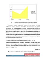 Diplomdarbs 'Анализ и совершенствование финансовой деятельности ООО "X"', 49.