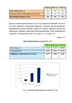 Diplomdarbs 'Анализ и совершенствование финансовой деятельности ООО "X"', 51.