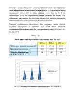 Diplomdarbs 'Анализ и совершенствование финансовой деятельности ООО "X"', 52.