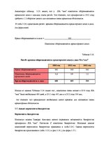 Diplomdarbs 'Анализ и совершенствование финансовой деятельности ООО "X"', 53.
