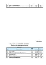 Diplomdarbs 'Анализ и совершенствование финансовой деятельности ООО "X"', 68.