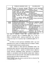 Referāts 'Supervīzija un tās nodrošināšanas veidi', 15.