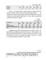 Referāts 'Jauniešu informētība par anoreksiju', 16.