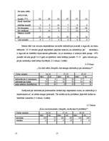 Referāts 'Jauniešu informētība par anoreksiju', 17.