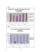Referāts 'Jauniešu informētība par anoreksiju', 27.