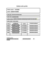 Paraugs 'Audita grafika paraugs', 1.