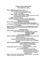 Konspekts 'Latvijas valsts proklamēšana. No anatomijas līdz valstij', 1.