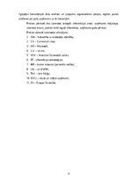 Prakses atskaite 'Prakses pārskats SIA "Ernst & Young Baltic"', 4.