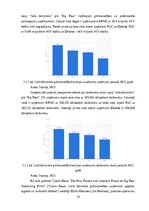 Prakses atskaite 'Prakses pārskats SIA "Ernst & Young Baltic"', 15.