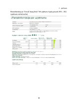 Prakses atskaite 'Prakses pārskats SIA "Ernst & Young Baltic"', 38.