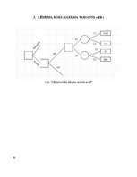 Konspekts 'Lēmumu pieņemšanas koki', 10.