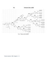 Konspekts 'Lēmumu pieņemšanas koki', 23.