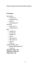 Paraugs 'Bērnu ballītes organizēšana un apkalpošana', 21.