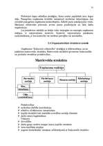 Referāts 'Stratēģijas izvēle un realizēšana uzņēmumā', 31.