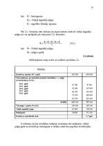 Referāts 'Stratēģijas izvēle un realizēšana uzņēmumā', 33.