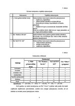 Referāts 'Biznesa plānam izvēlētās industrijas un produkta analīze', 9.