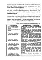 Referāts 'Patērētāja uzvedība un psiholoģija', 15.