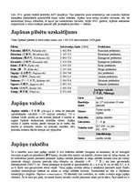 Referāts 'Japāna', 3.