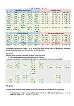 Referāts 'Japāna', 5.