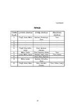 Referāts 'Latviešu dievības salīdzinājumā ar citu tautu mitoloģiju', 24.