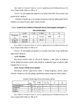Referāts 'Kovariācijas analīzes izmantošana mārketinga pētīšanā', 17.
