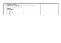 Konspekts 'Jonu apmaiņas reakcijas', 3.