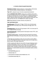 Biznesa plāns 'SIA "Club Warehouse"', 10.