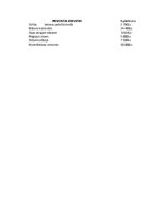 Biznesa plāns 'SIA "Club Warehouse"', 23.