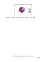 Referāts 'Trušu audzēšanas ieteikumi', 18.