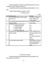 Referāts 'Trušu audzēšanas ieteikumi', 20.