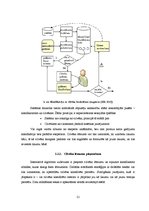 Diplomdarbs 'Lietotāja iesaistīšana induktīvās apmācības procesā', 23.