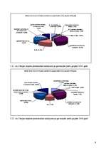 Referāts 'Latvijas Republikas un Dānijas Karalistes ekonomiskā modeļa salīdzinājums', 9.