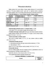 Konspekts 'Vienas vienības pašizmaksa', 1.