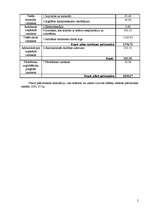 Konspekts 'Vienas vienības pašizmaksa', 2.