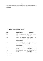Referāts 'Budžeta deficīts', 8.