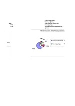 Diplomdarbs 'Проблемы рынка труда и переквалификации кадров в Латвии', 23.