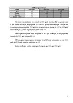 Konspekts 'Makroekonomikas priekšmets, makroekonomiskās aktivitātes mērīšana', 7.