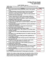 Konspekts 'Ģeogrāfijas XXXIII Valsts olimpiāde. Otrā posma atbildes', 2.