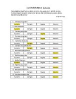 Konspekts 'Ģeogrāfijas XXXIII Valsts olimpiāde. Otrā posma atbildes', 6.