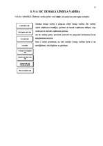 Referāts 'Vadības līmeņi', 12.