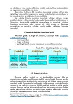 Referāts 'Monetārā politika Latvijā', 6.