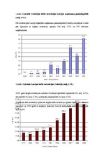 Referāts 'Investīciju vides novērtējums Zviedrijā', 13.
