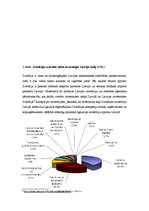 Referāts 'Investīciju vides novērtējums Zviedrijā', 14.