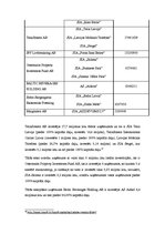 Referāts 'Investīciju vides novērtējums Zviedrijā', 18.