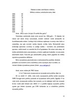 Referāts 'Latvijas meža nozare: pašreizējā situācija un attīstības iespējas', 12.