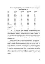 Referāts 'Latvijas meža nozare: pašreizējā situācija un attīstības iespējas', 19.